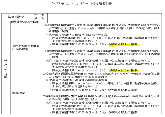 住宅省エネルギー性能証明書